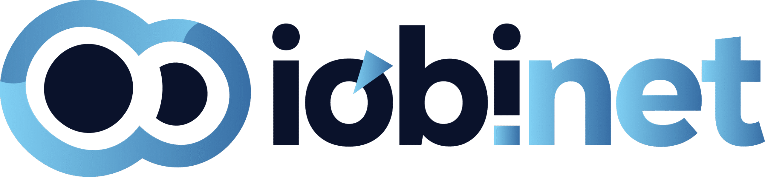 iobi